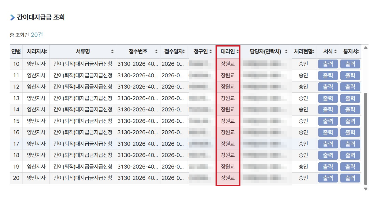 간이·도산대지급금 지급 신청 20건 전원 승인, 대리인 공인노무사 장원교